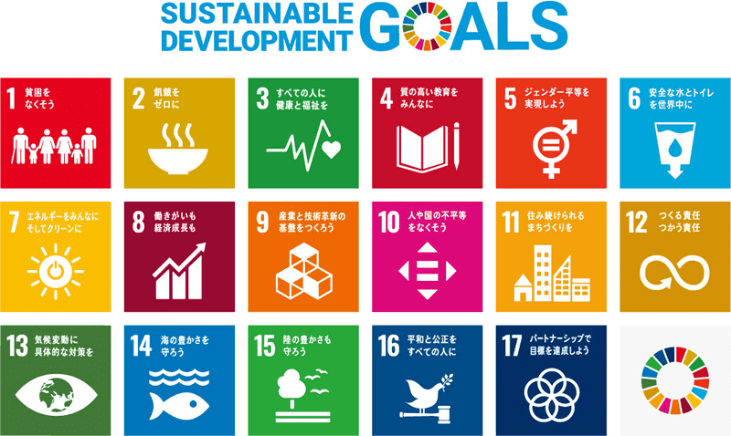 SDGs17個の目標